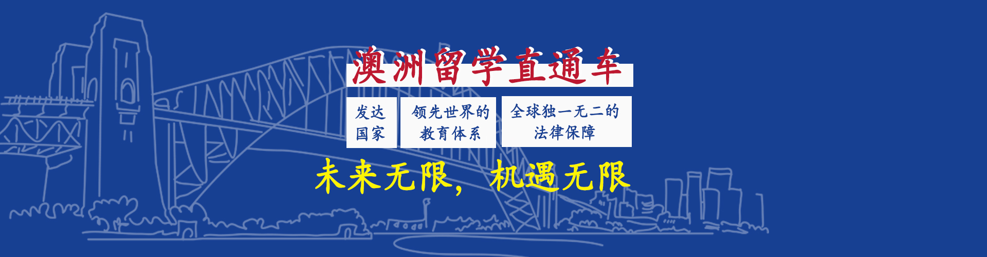 首页banner